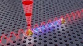 Quantum entangled light