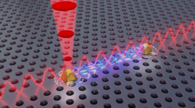 Quantum entangled light