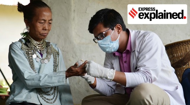 tribal welfare, tribals budget