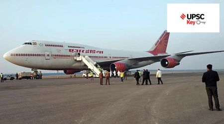 upsc, upsc key, upsc civil services current affairs, prelims 2023, mains 2023, sarkari naukri, government jobs