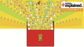 union budget, budget 2023, union budget 2023, budget highlights, budget key points, budget explained, union budget explained, udit misra budget, indian express