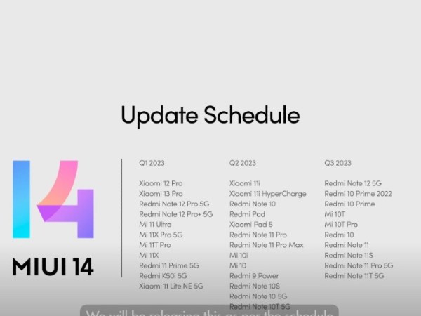 Xiaomi Redmi Note 10 5G Android 14 update status