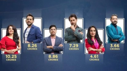 Shark Tank India 2: An impressive Rs 42.93 crore invested so far, Namita  Thapar leads the race with Rs 10.25 crore