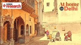 Delhi, Delhi housing, Delhi architecture, Delhi havelis, havelis, havelis in Delhi, housing in Delhi, Delhi history, Delhi heritage, Old Delhi, Chirag Delhi, Delhi news, Indian Express