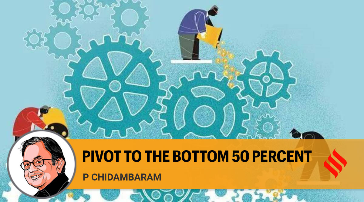P Chidambaram writes Pivot to the bottom 50 per cent The Indian Express