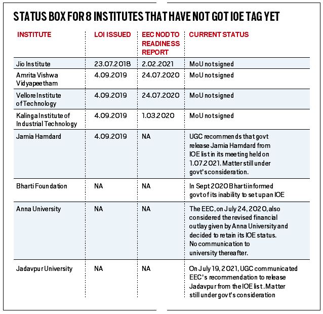 Waiting for IOE: They got all-clear three years ago, nothing has been clear since