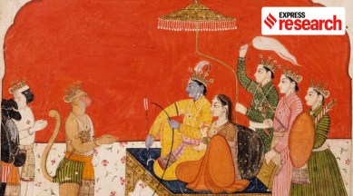 Ram, Sita and Hanuman