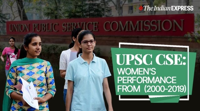 Despite a tremendous increase in number of women applicants, their success rate in the exam continues to dip over the years.