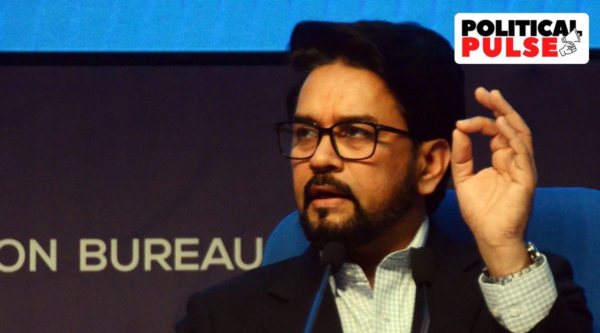 anurag thakur kerala rahul gandhi