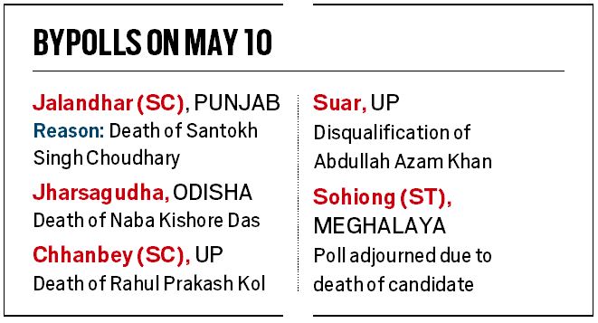 Karnataka votes May 10, counting 3 days later