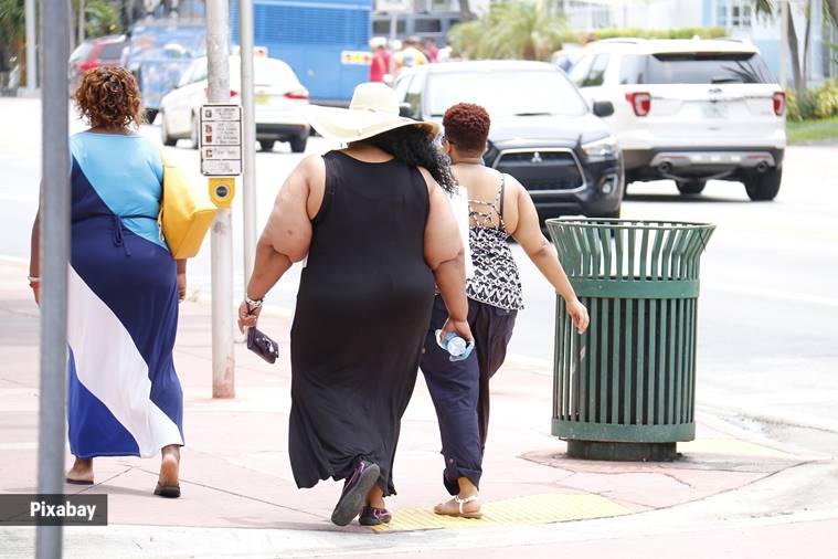 Obesity is a major risk factors for various noncommunicable diseases (NCDs), such as type 2 diabetes, cardiovascular disease, hypertension and stroke, and various forms of cancer.