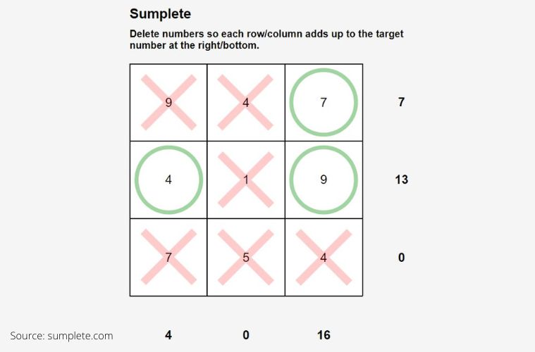 how to play sumplete, a chatgpt made sudoku puzzle wordle alternative