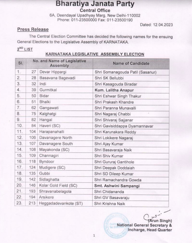 BJP Announces Its Second List For Karnataka Elections 2023 Name Of A