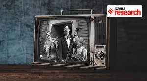 How Bollywood and Soviet cinema joined hands to create movie magic