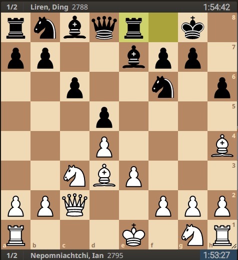 What to pair with the Alekhine against 1.d4 - Chessable