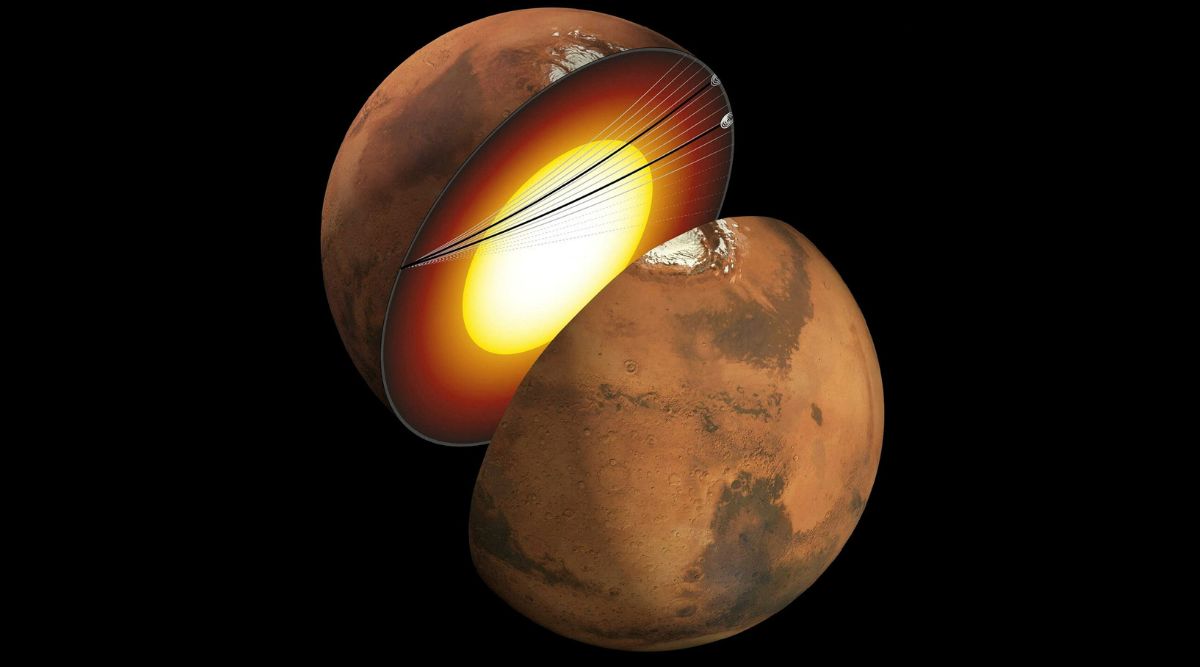 A cutout illustration of Mars and its interior