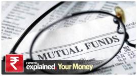 mutual fund, Mutual fund investment, mutual fund schemes, mutual funds, Explained Your Money, Explained, Indian Express Explained, Current Affairs