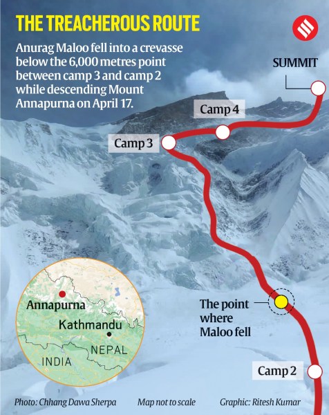 Mountaineer’s condition better, may be off ventilator soon | India News ...