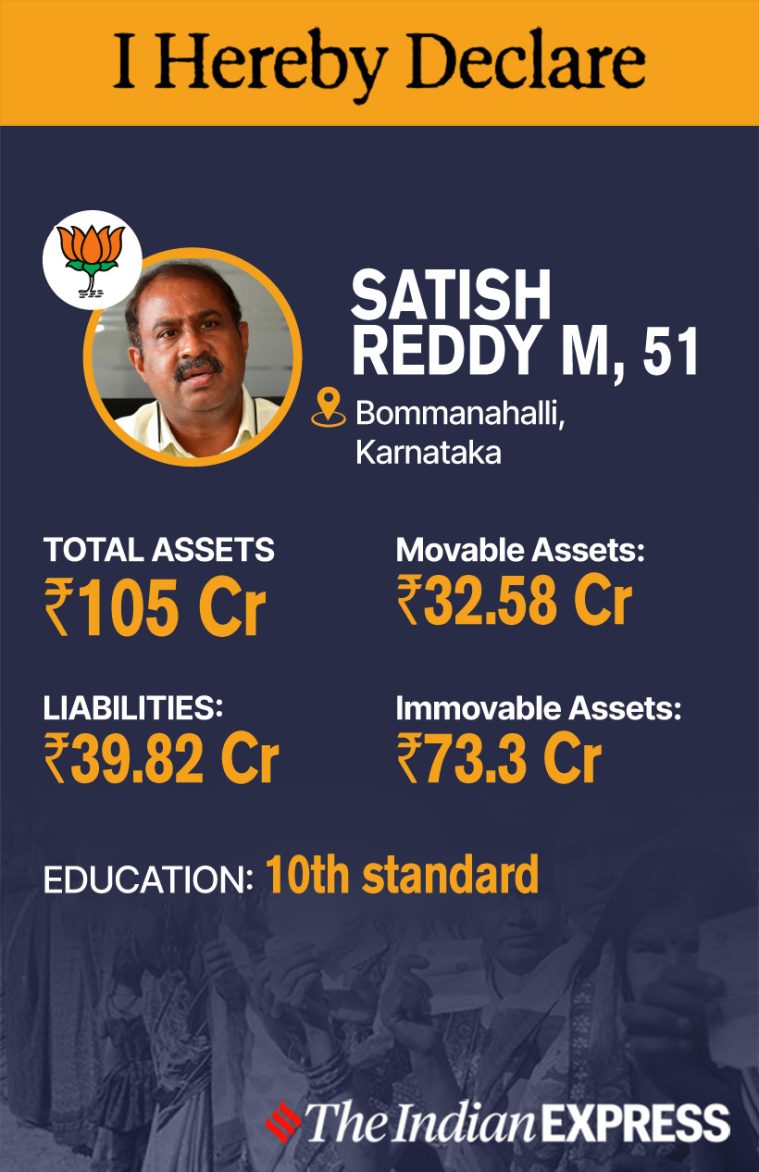 Karnataka elections 2023