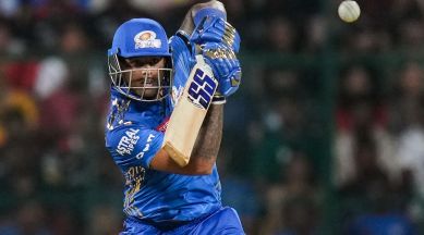 Suryakumar Yadav