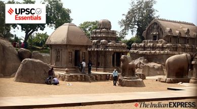 UPSC Essentials: Daily Subject-wise quiz — History, Culture, and Social Issues