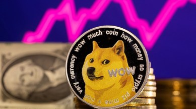 dogecoin twitter