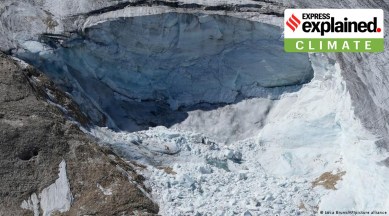 glaciers global temperatures