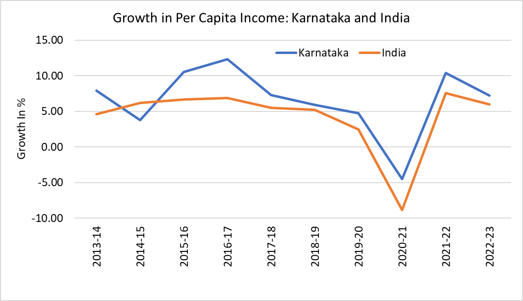 Why Karnataka matters – it’s not just about seats | Political Pulse ...