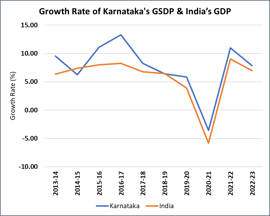 Why Karnataka matters it’s not just about seats Political Pulse