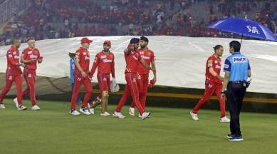 PBKS vs KKR, IPL 2023