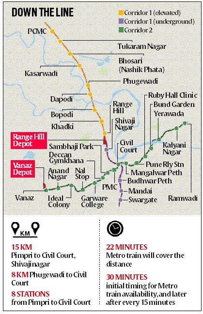 Commuters welcome move; want cheaper tickets