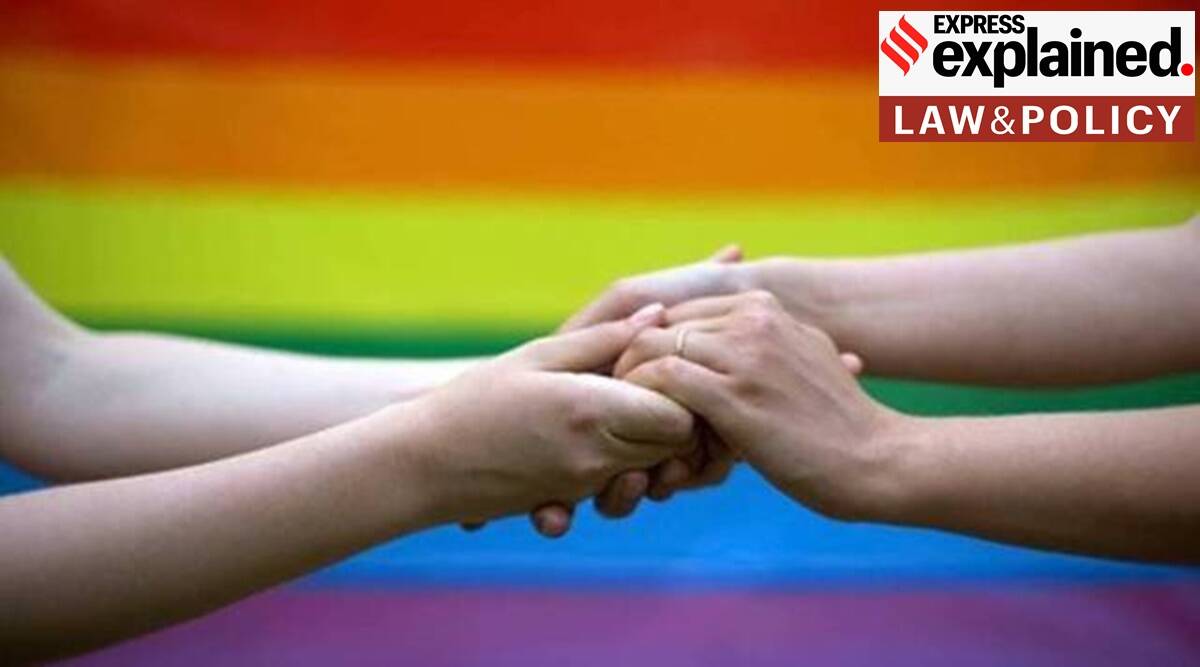 State on same-sex marriage