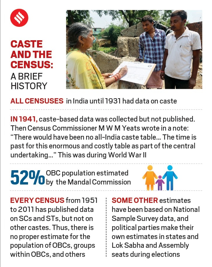 caste, bihar govt caste survey, indian express
