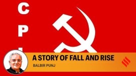 CPI