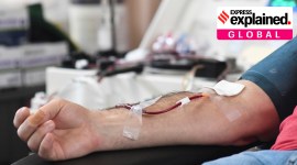 Blood Donations