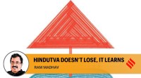 ram madhav writes on hindutva