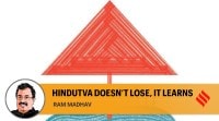 Hindutva doesn’t lose, it learns copy ram madhav writes on hindutva