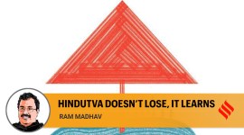 Hindutva doesn’t lose, it learns copy ram madhav writes on hindutva