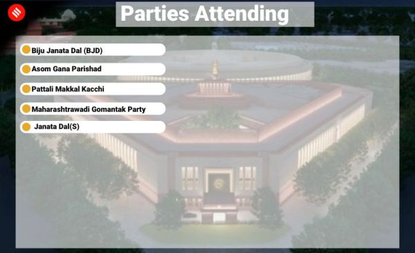 नए संसद भवन के उद्घाटन में भाग लेने वाले दलों की सूची