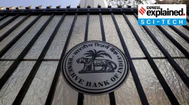 RBI building