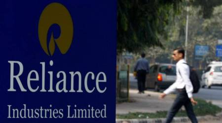 Reliance Industries stock price today