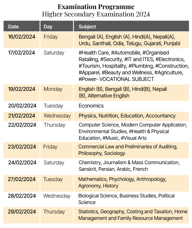 WBCHSE West Bengal HS exams 2024 datesheet released check