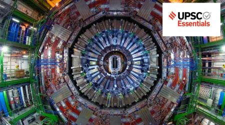 Daily Subject-wise quiz — Environment, Geography, Science and Technology (Week 6)