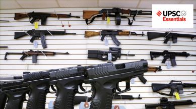 Key terms of past week with MCQs: April 24 to April 30