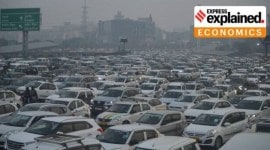 advanced driver assistance systems, ADAS, self-drive tech, ADAS shifts down the price range, auto industry, Indian auto industry, Explained, Business news, Indian express, Current Affairs