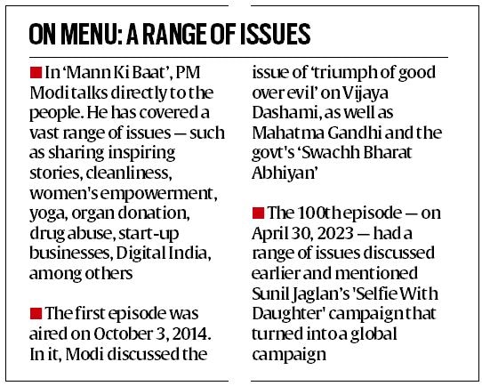 क्लाउड शब्द की तलाश में आईआईएम-रांची मन की बात का अध्ययन करेगा