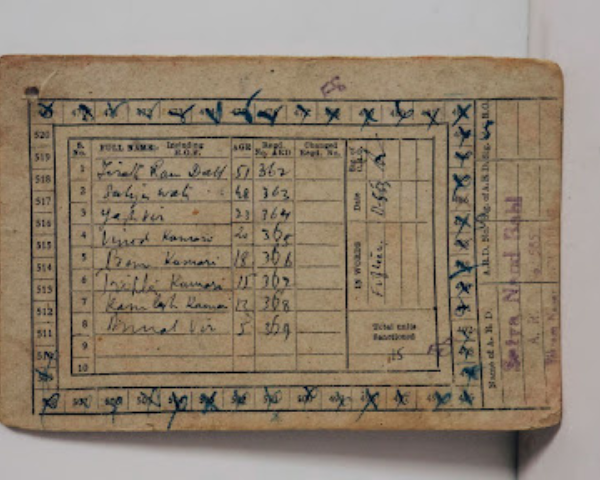 A Ration Card received by Tirath Ram Datta in a refugee camp. Generously donated by Yash Vir Datta Picture: Partitionmuseum.org