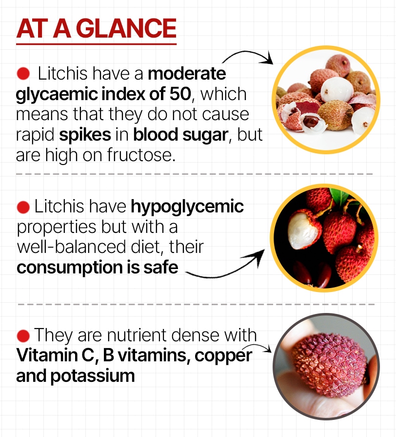 Impact of litchis on blood sugar levels Can diabetics safely eat the