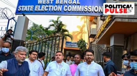 Bengal panchayat polls, West Bengal BJP, Trinamool Congress, Calcutta High Court, West Bengal panchayat polls, Political Pulse, West Bengal, Kolkata, Indian Express, current affairs