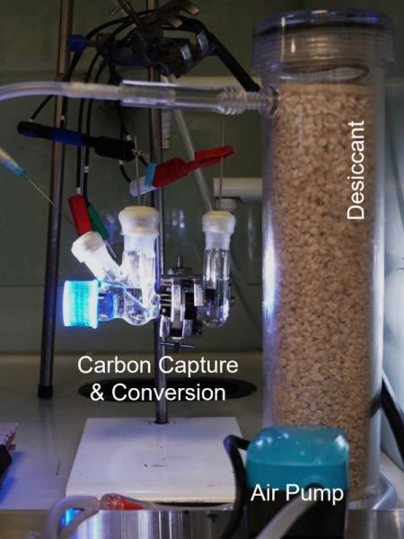 annotated image of reactor that convers carbon dioxide into fuel